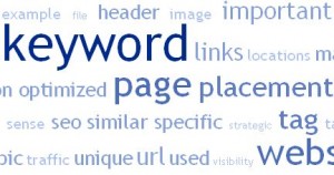 keywordplacement 300x158 Using Strategic Keyword Placement to Amplify SEO Results 